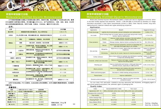 Monoestearato del glicerol del estabilizador del emulsor de la categoría alimenticia de E471 GMS99 para el producto lácteo